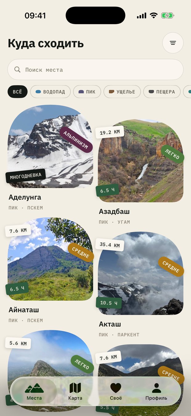 Каталог